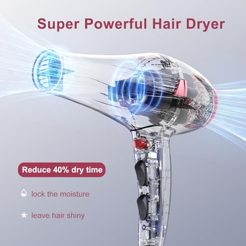 CONFU Hair Dryer Pro, Professional Ionic Salon Blow Dryer with Diffuser for Women and Men, 5X Fast Drying, Powerful and Quiet Hair Blow Dryer for Fast & Easy Styling (1875 Watts) - Thumbnail 3