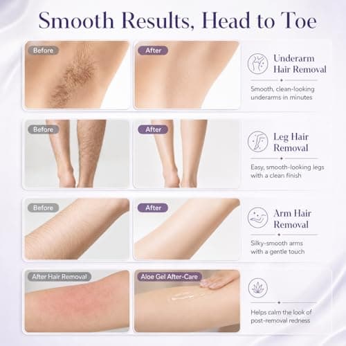 Watofun Body Hair Removal Cream for Women with Aloe Gel for Sensitive Skin, 5 Min Painless Depilatory Cream for Arms, Underarms, Legs, Chest& Bikini Line, hair remover for women 2-in-1 Kit, 6.35 Fl Oz - Thumbnail 4