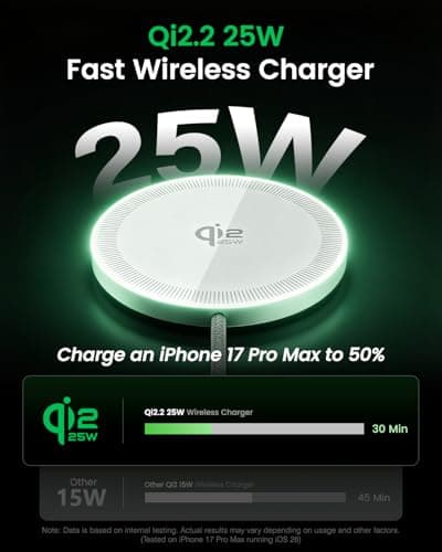 25W Magnetic Wireless Charging Pad: Qi2.2 Qi2 MagSafe Fast Charger for Google Pixel 10 iPhone 17 16 Pro Max 16e 15 14 13 12 AirPods & Samsung Galaxy Series Gift Ideal for Desk & Travel (White, 2Pack) - Thumbnail 2