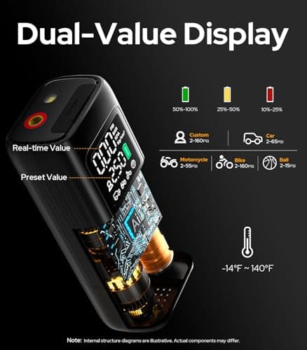 WARWOLF 160PSI Tire Inflator Portable Air Compressor, Electric Air Pump for Car Tires with Pressure Gauge, Dual Power 12V DC, LED Light, Auto Shut-Off, Tire Pump for Auto, Motorcycle, Bicycle, Balls - Thumbnail 2