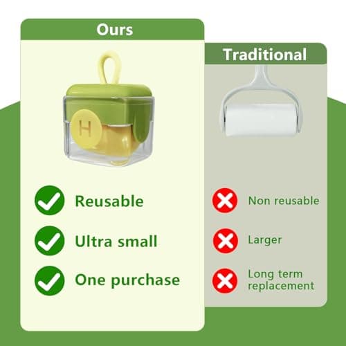 Karlstruyn Mini Lint Roller, Reusable Travel Portable Lint Roller Mini, Washable Sticky Roller for Pet Hair Debris Removal Tool (Green) - Thumbnail 6