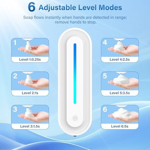 Automatic Soap Dispenser Wall Mount for Bathroom, 14.2oz Rechargeable Touchless Adjustable Auto Smart Foaming Hand Soap Dispenser for Bathroom,Kitchen,Office,Foam - Thumbnail 3