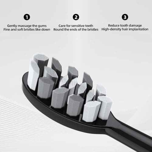 Seapeoa Adult Sonic Electric Toothbrush with 10 Brush Heads, Travel Case, and Wall Bracket, Suitable for Both Adults and Kids, IPX8 Waterproof, USB Charging, 42000VPM, Black - Thumbnail 5