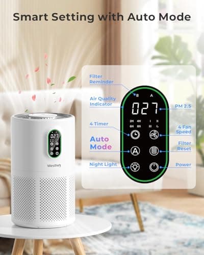 Air Purifiers for Home Large Room up to 1650 ft², WESTHEY H13 True HEPA Air Purifier for Bedroom with Night Light, Air Quality Monitor, Fragrance Sponge, Air Cleaner for Wildfire Smoke Dander Dust - Thumbnail 2