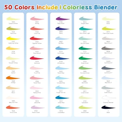 HOTU 50 Colors Alcohol Markers, Brush & Fine Dual Tip Art Markers for Adult Coloring Books, Refillable Alcohol Based Marker Set with Anti-Bleeding Pad, Case & Swatch for Artists, Beginners & Kids - Thumbnail 6