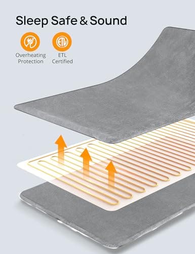 Electric Heated Blanket, Heated Throw Blanket 60" x 50" Soft Flannel Fast Heating Blanket with 10 Heating Levels 1-12 Hours Timer Auto-Off Protection Gifts for Women Men - Thumbnail 6