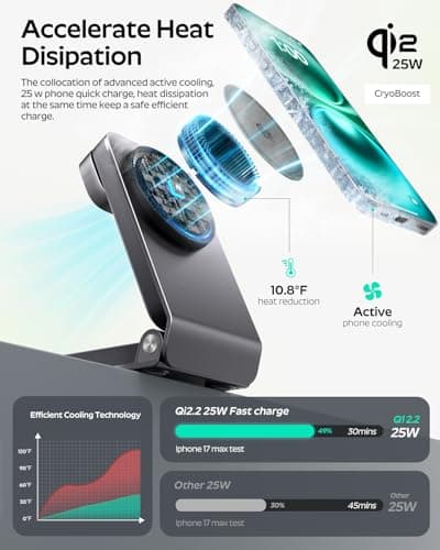 Doge&Vollar 25W Qi2.2 Fast Charging Magnetic Wireless Charger, 3-in-1 Foldable Charging Station with TEC Semiconductor Cooling & Quiet Fan, Aluminum Alloy Stand for iPhone/Apple Watch/AirPods - Thumbnail 4