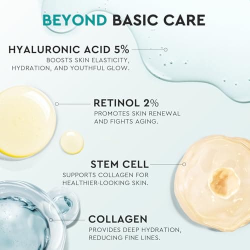 Elvira Retinol Anti Aging Face Moisturizer- Collagen Cream With Stem Cell & Hyaluronic Acid, Instant Face Lift Cream for Skin Tightening and Firming, Wrinkle Smoother for Women & Men, 1.85 Fl Oz - Thumbnail 4