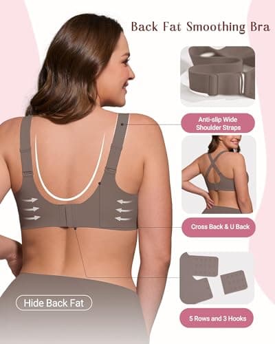 As Fairy Seamless Wireless Bra for Women Supportive Full Coverage Plus Size Bralette Comfort Bra for Older Women(Grey 38D) - Thumbnail 5