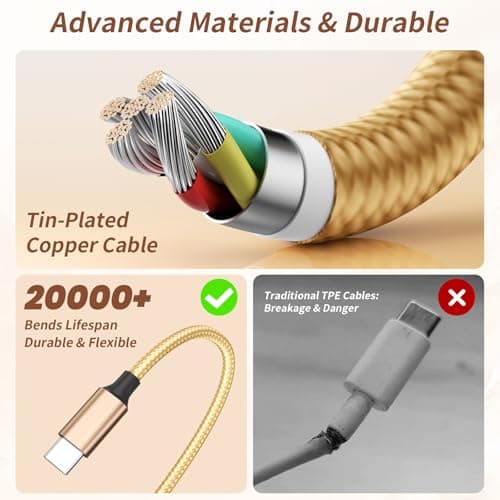 USB Multi Charging Cable for All Devices, Nylon 3 in 1 Multiple Charger Cable Charger with Multiple Connectors, USB A to USB C/Micro/IP USB Cable for iPhone 17-8 Pro Max/Android/iPad, 2Pack 4FT - Thumbnail 4