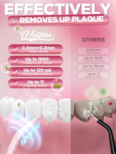 WELLFINE Water Dental Flosser Teeth Pick: Portable Cordless 4 Modes Flossers Pic 300ML Rechargeable Floss Pik Powerful IPX7 Waterproof Oral Irrigator for Cleaning Gum Care Braces for Home Travel - Thumbnail 2