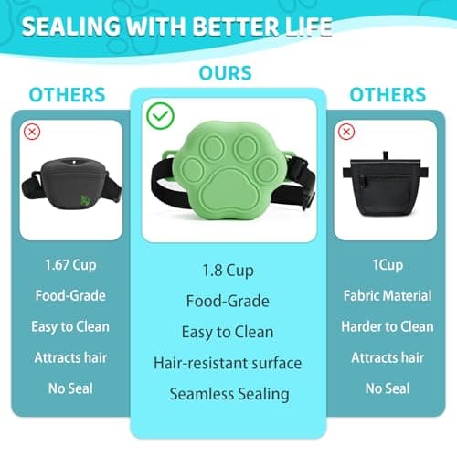 WINPAWS Dog Treat Pouch with Training Clicker and 2 Poop Bags, 1.8 Cup Small Sealable Zipper Silicone Fanny Pack with Waist Belt, Pet Puppy Training & Walking Essentials (Green) - Thumbnail 3