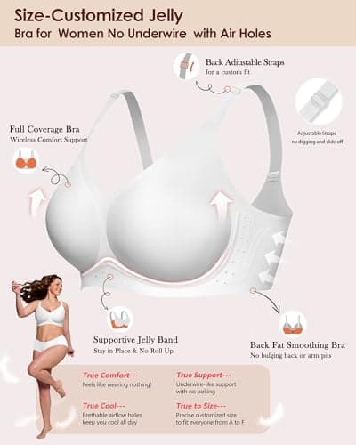 As Fairy Bras for Women Wireless Jelly No Underwire Full Coverage Seamless Supportive Comfortable Bralettes with Airhole(Pure White 42C) - Thumbnail 2