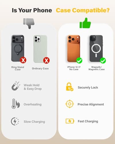25W Wireless Charger for MagSafe, Qi2.2 Magnetic Fast Charging Pad for iPhone 17/16/15/14/13/12 Series&AirPods,Strong Magnet,Portable Wireless Charger for Travel Home Office,Elegant Black, 2Pack(6FT) - Thumbnail 6