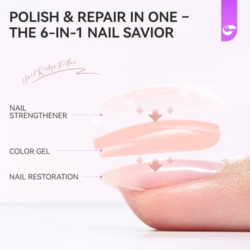 gelike ec Protein Nail Strengthener and Growth Polish: Nude Blush 15ml 6 in 1 Natural Nail Hardener Extra Strong and Growth - Nail Polish Hardener for Weak and Damaged Nails - Thumbnail 4
