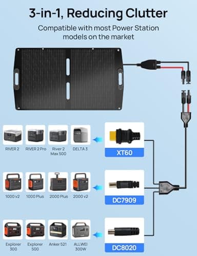 ECO-WORTHY 100W Portable Solar Panel for Power Stations,IP65 Waterproof & Lightweight with Adjustable Kickstand,23% High Efficiency Foldable Solar Panel for Outdoor RV Camping Off Grid Emergency - Thumbnail 4