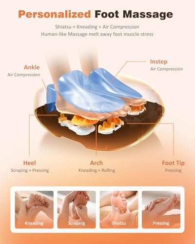 Shiatsu Foot Massager Machine with Heat & Remote, 2026 Upgraded Deep Kneading Feet Massager for Plantar Fasciitis & Neuropathy, 3 Heat Levels, Multi-Mode Massage, Auto-Off Timers, Gifts for Women Men - Thumbnail 3