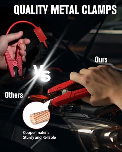 GOOLOO GP4000 Jump Starter 4000A Peak Car Starter (All Gas,up to 10.0L Diesel Engine) SuperSafe 12V Lithium Jump Box,Auto Battery Booster Pack,Portable Power Bank with USB Quick Charge and Type C Port - Thumbnail 5