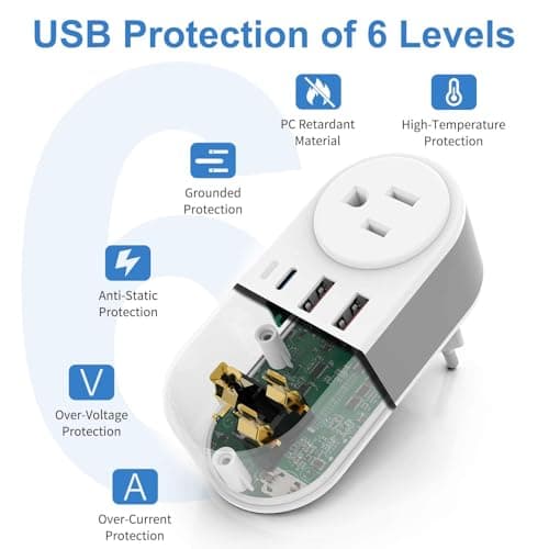 2 Pack European Travel Plug Adapter, CHUAFIUR US to Europe Plug Adapter with 2 Outlets 3 USB Charging Ports, PD 20W Fast Charger with Type C Travel Essentials to Most EU Spain Italy France Germany - Thumbnail 6