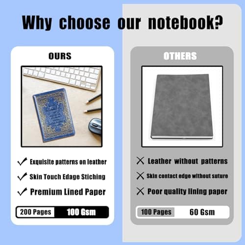 LBWCER Thank You gift May you be proud of the work you do, for Volunteer Staff Coach Nurse Teacher Social Worker Notebook Gift Travel Journal (May blue) - Thumbnail 3