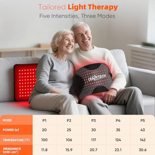 CRAZYTECH Red Light Therapy Pad for Body, 24"x12" Large 48W High Power Infrared Heating Blanket with 240 LEDs, Near Infrared Mat Wrap for Back Shoulder Knee & Dogs, 5 Levels 3 Modes - Thumbnail 6