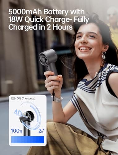 JISULIFE Handheld Fan Pro Series - Extreme Cooling Output: 1-100 Speed Scroll Wheel, Metal Body, Digital Display, 1.5H Fast Charge, 5000mAh-Portable Fan for Travel Outdoor, Gifts for Women Men(Grey) - Thumbnail 4