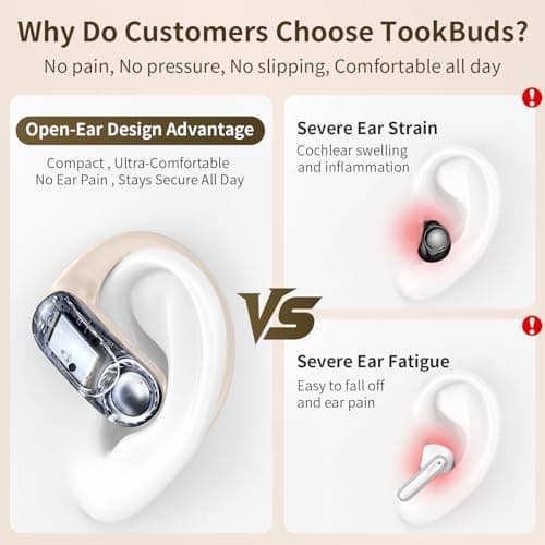 TookBuds Translation Earbuds Real Time, AI Translator Earbuds with 145 Languages, No Subscription Required, Open-Ear Bluetooth 5.4, 60H Playtime for Travel, Business & Language Learning (Off White) - Thumbnail 4
