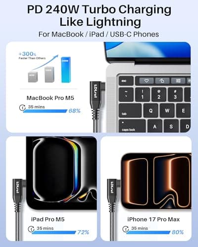 USB C to USB C Data Cable 8K@60HZ 40Gbps 240W Right Angle 4FT, USB 4 Video Cable Compatible with Thunderbolt 4/3, Fast Charging USBC Cord For MacBook, PC, iPhone 17/16/15 Pro Max, Portable Monitor/SSD - Thumbnail 4