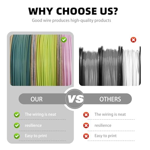 250G Rainbow Silk PLA Filament 1.75mm Color Changing, Multicolor 3D Printer Filament, ±0.02mm Precision, Neatly Wound, High‑Speed Printing for Bambu Lab P1S, A1, X1 & FDM Printers - Thumbnail 3