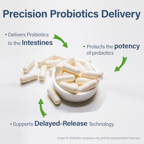 Raw Probiotics for Women & Men - 100 Billion CFU, 35 Strains, Organic Prebiotics & Natural Digestive Enzymes for Digestive, Gut & Immune Health - Dairy, Soy and Gluten Free, Non-GMO, 60 Vegan Capsules - Thumbnail 5