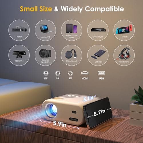 Portable Projector, YOWHICK Mini Projector for iPhone, Native 1080P HD Projector, Movie Projector Compatible with Android/iOS/Windows/TV Stick/HDMI/USB - Thumbnail 6