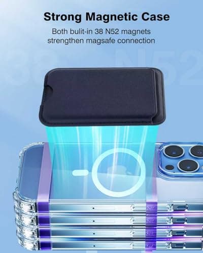 Siaincsy for iPhone 13 Pro Clear Case (Compatible with MagSafe) with Card Holder, Magnetic Wallet Holds 3 Cards, Anti-Yellowing & MIL-Grade Protective Slim Clear Phone Case & Blue Wallet Combo - Thumbnail 3