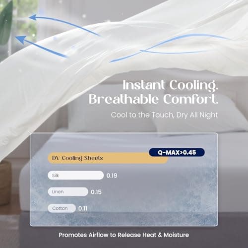 Dream Valley 4 PCS Cooling Sheets Queen Size with 2 Pillowcases,Cloud White - Thumbnail 3