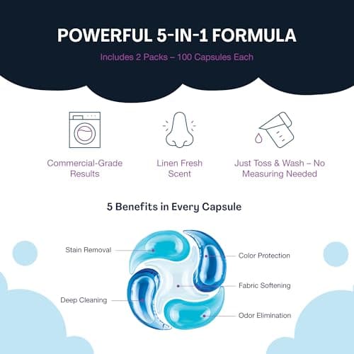 PowerPax 5-in-1 Commercial Laundry Detergent Capsules for Vending Machine, Linen Fresh, 100 Count in 2 Packs – Stain Remover, Color Booster, Fabric Softener for Coin Vend Laundromat Supplies - Thumbnail 2