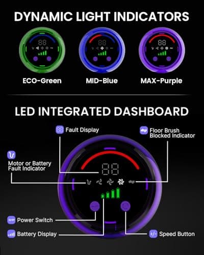 COTIAR Cordless Vacuum Cleaner,500W 40KPa 120Mins Runtime with 2 Batteries,Anti-Tangle Stick Vacuum with Green Light,Rechargeable Wireless Vacuum for Pet Hair/Carpet/Hardwood Floor,Purple - Thumbnail 4