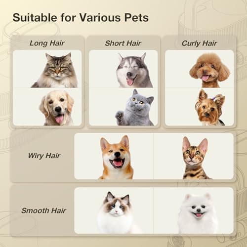 PETGUGU Dog Grooming Vacuum for Shedding Grooming,Dog Vacuum with 7‑in‑1 Clipper,3‑Speed Adjustable & Temp Control Blower,Low Noise Pet Hair Vacuum,2.5L Dust Cup,Reduces Flying Hair,Easy Cleanup - Thumbnail 5