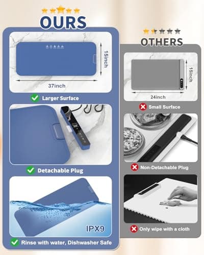 Food Warming Mat Extra Large 37"x15" with APP Control, Electric Warming Tray Adjustable Temp 99 Hour Timer Dishwasher Safe, Warming Mat for Food, Roll Up Portable Food Warmers for Parties Buffet - Thumbnail 4