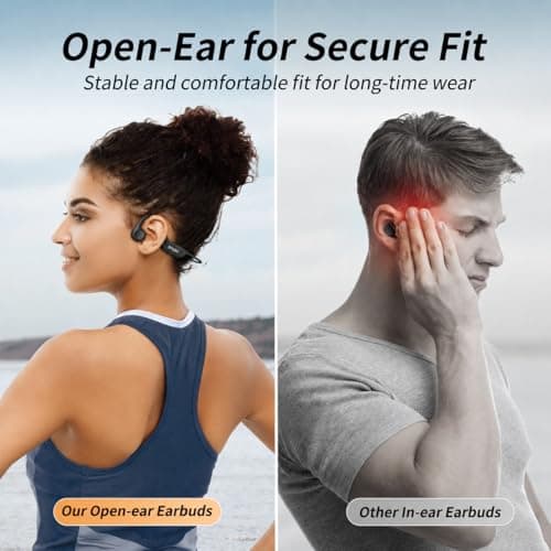 CXK Bone Conduction Headphones Bluetooth 6.0 Open Ear Headphones with Mic, Premium Loud Sound 10Hrs Playtime Bluetooth Headphones, IPX6 Waterproof Sports Headset for Running, Cycling, Walking - Thumbnail 4