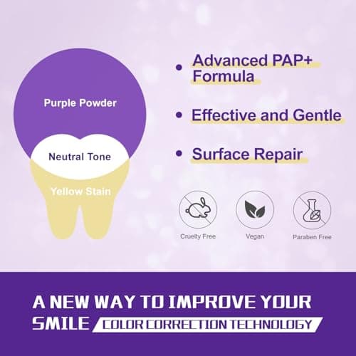 Purple Teeth Whitening Strips - 20 Teeth Whitener Strips (10 Uses) | Purple Color-Correcting Gel Technology | Teeth Whitening Kit for Sensitive Teeth | Enamel Safe, Peroxide-Free for a Brighter Smile - Thumbnail 6
