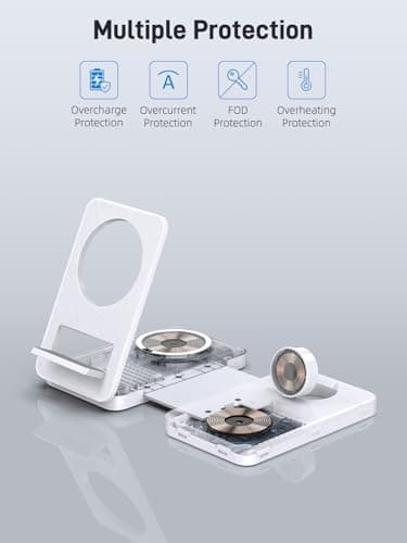 Wireless Charger 4 in 1 for Apple Charging Station for iPhone 17 Pro Max/16/15, AirPods Pro2, iPad Stand, Watch Charger for iWatch Series 10/9/8, Foldable Charging Station for Multiple Devices (White) - Thumbnail 4