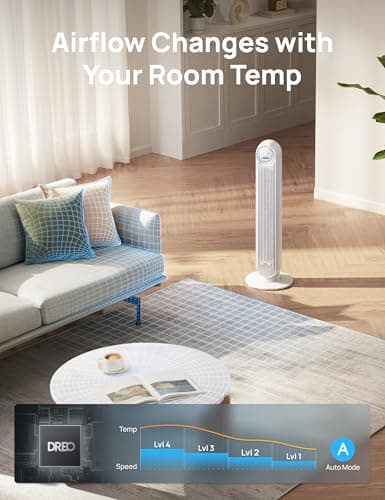DREO Tower Fan for Bedroom, 25ft/s Smart Standing Fans, 90° Oscillating Floor Fan with 4 Modes, 4 Speeds, 8H Timer, 28dB, Bladeless, Remote, Works with WiFi Voice Control - Thumbnail 4