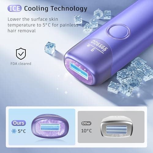 Ubroo Laser Hair Removal with 5℃ Ice Cooling,Hand-held Hair Removal Device IPL Hair Removal for Women and Men,Reduce Hair Regrowth,Full Body Use for Legs,Bikini,Armpits（Purple） - Thumbnail 2