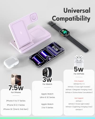 Wireless Charger Stand Charging Station: 3 in 1 Charger Multiple Devices for Apple iPhone 17 16e 16 15 14 Pro Max 13 12 11 for Watch 11 10 9 8 7 6 5 4 3 2 SE and Ultra & Airpods Series, Light Violet - Thumbnail 2
