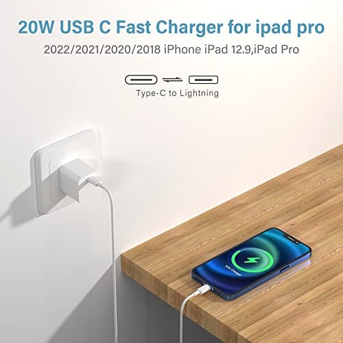 20W USB C Fast Charger 2 Pack,PD Wall Adapter for iPhone 16/15/14,Mini - Thumbnail 3