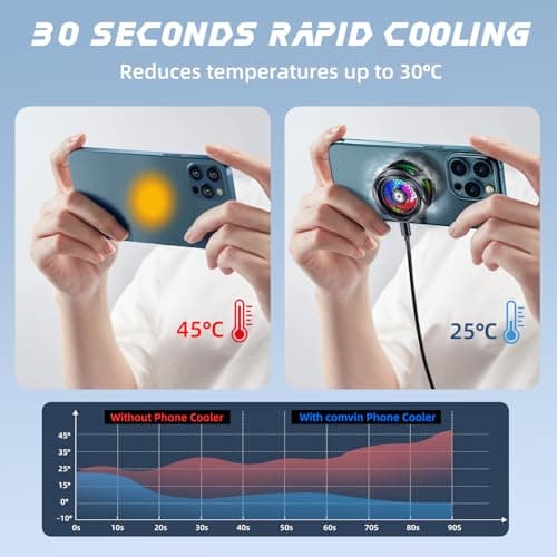 Comvin 3 in 1 Magnetic Cell Phone Cooler for Gaming, Mobile Phone Cooling Fan with Clip, Portable RGB Radiator for iPhone MagSafe Series/Android/iPad, Cellphone Gaming,TK Live Streaming, Outdoor Vlog - Thumbnail 2