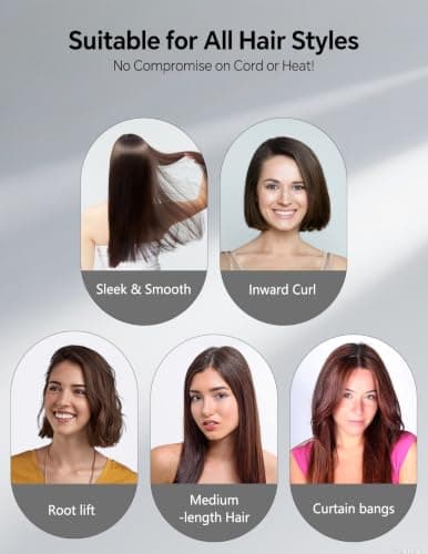 LANDOT Mini Hair Straightener Brush, Ionic Heated Comb for Frizz-Free Styling, Compact Dual Voltage Travel Flat Iron Comb for Short & Medium Hair, Fast Heat Ceramic Brush, Black - Thumbnail 4