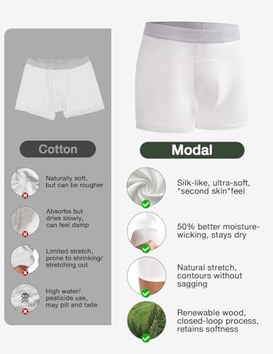 gagli Men's Underwear Pack, Modal Boxer Briefs, Breathable Underwear for Men, Ultra Soft & Comfortable & Moisture-wicking White - Thumbnail 5