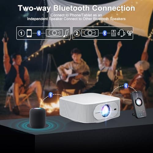 Native 1080P Projector | 600 ANSI Lumens | Built-in Licensed Apps - 2026 Upgrade Portable Mini Projector, Auto Keystone/Electric Focus, WiFi 6 & Bluetooth, 4K Supported Outdoor Home Movie Projector - Thumbnail 4