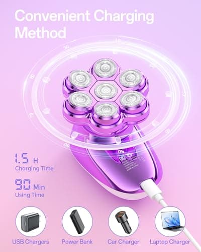 5-in-1 Electric Razors for Women, 7D Magnetic Heads Full Body Shaver, Waterproof Wet Dry Hair Remover with LED Display, Rechargeable Bikini Trimmer for Underarms, Face, Legs, Lips, Arms (Purple) - Thumbnail 5