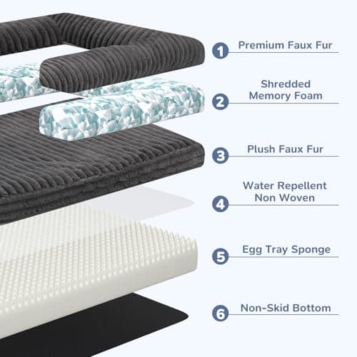 OtterOasis Foldable Human Dog Bed for Adult, 72"x44"x12" Fluffy Faux Fur Human Sized Pet Bed with Blanket, Orthopedic Dog Bed with Egg Foam and Water Proof Liner (Dark Grey (Surround), 72" Length) - Thumbnail 2